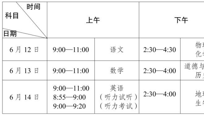 全面发挥！小莫布里12投5中拿下11分14板7助2断1帽